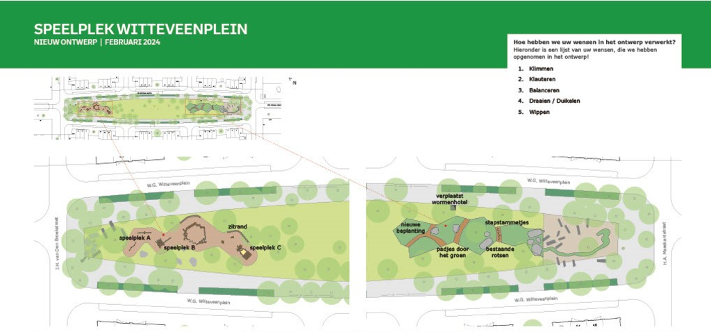 illustratie project witteveenplein